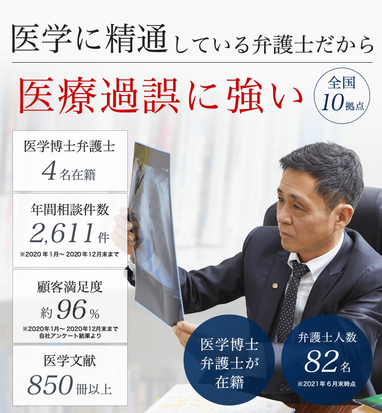 医学に精通している弁護士だから医療過誤に強い