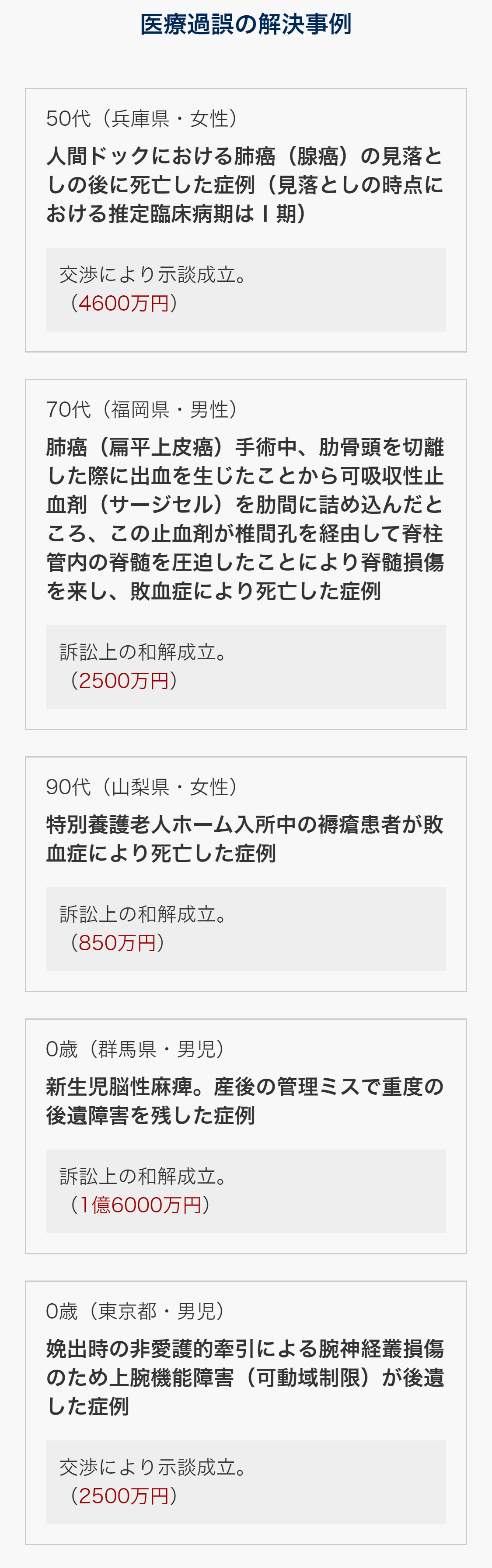 医療過誤の解決事例